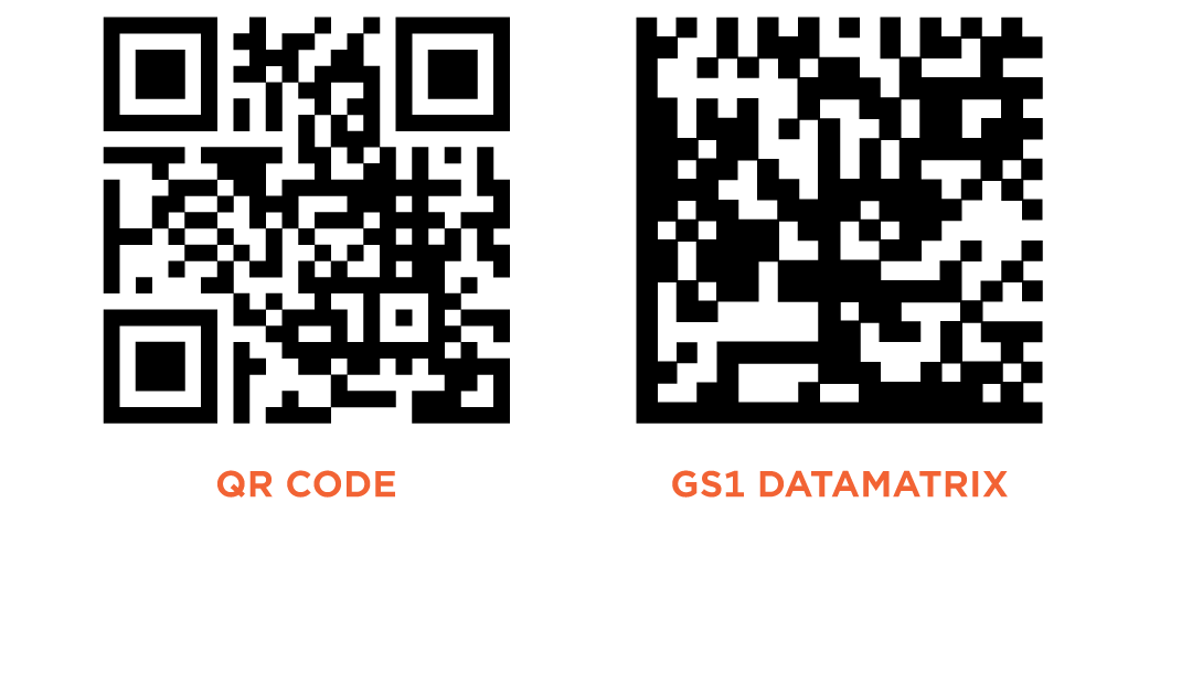 QR and GS1 DataMatrix codes
