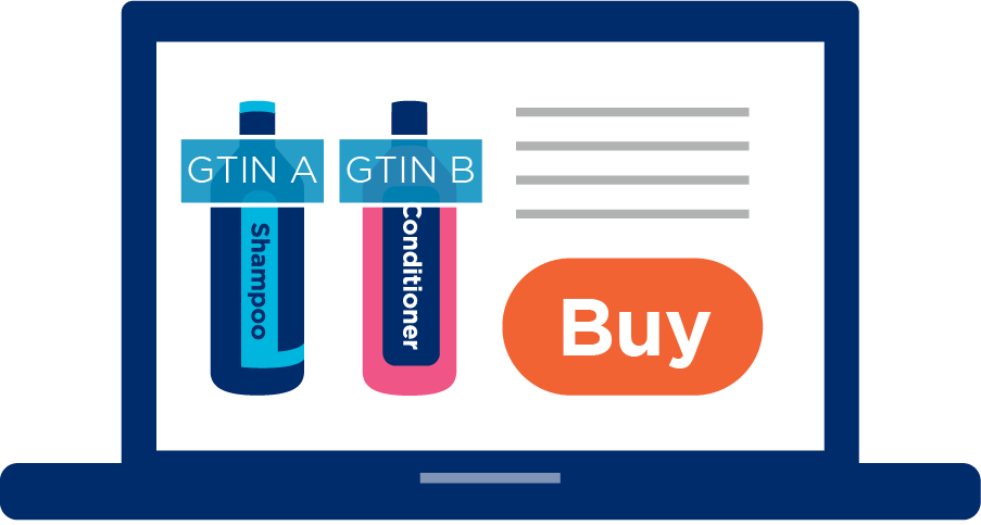 Bottles with GTINA and GTINB