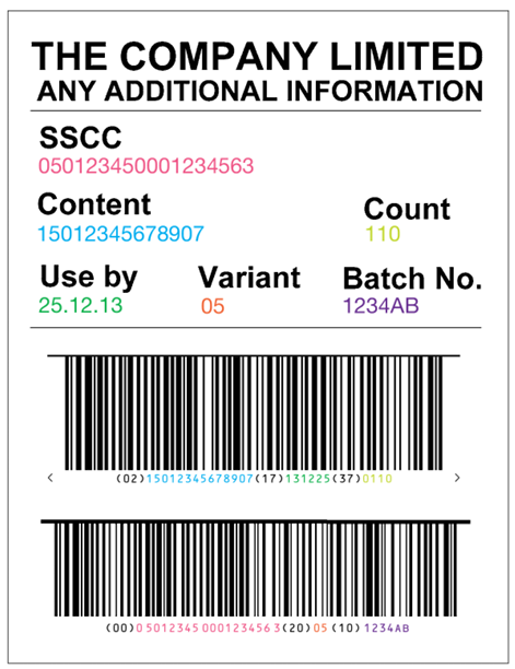 Pallet label with the SSCC shown on bottom barcode